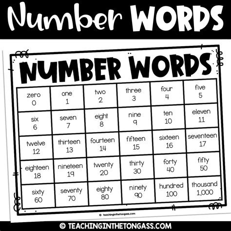 33,807,000 in words|Amount, numbers in words, numbers .